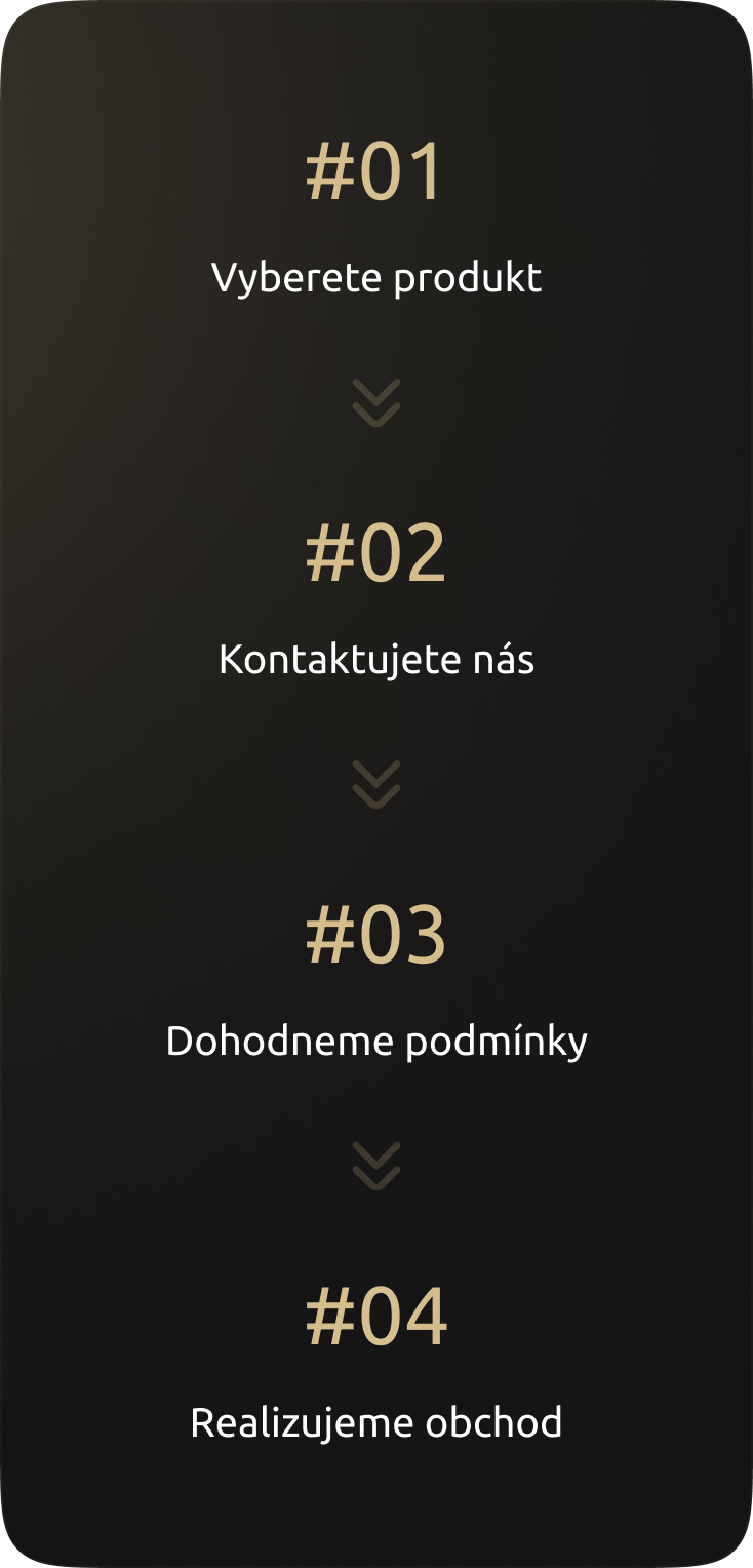 Jak to funguje — krok za krokem